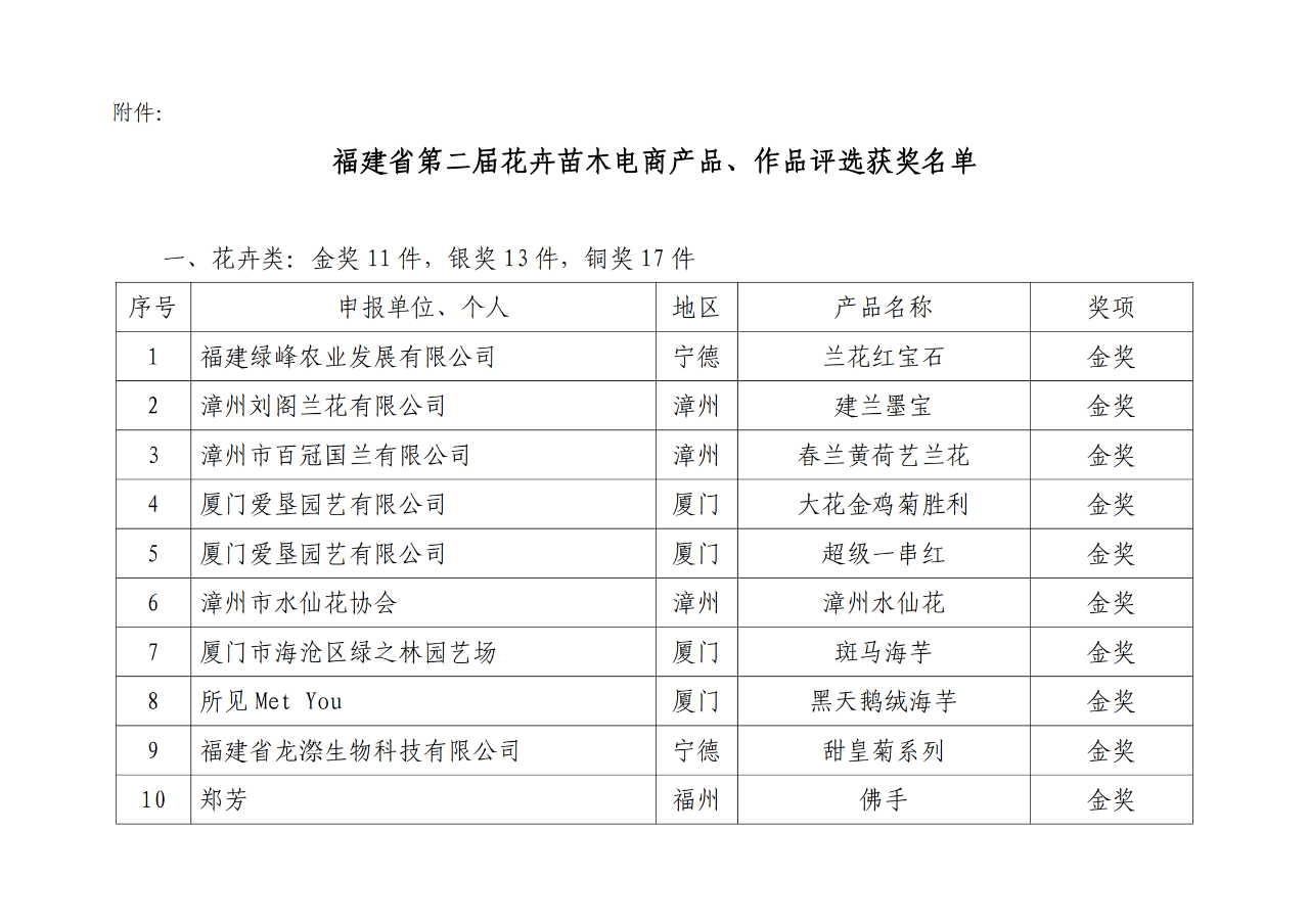人生就是搏(ZLKS)集团唯一官方网站