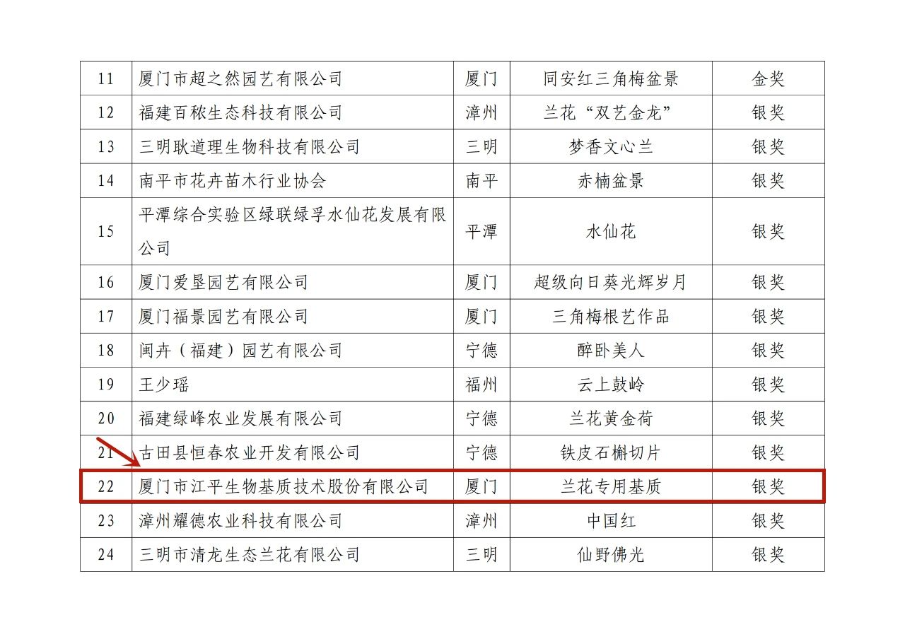 人生就是搏(ZLKS)集团唯一官方网站