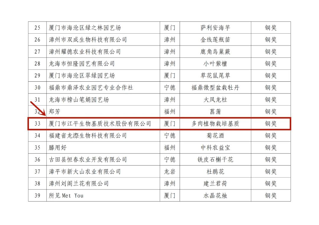 人生就是搏(ZLKS)集团唯一官方网站