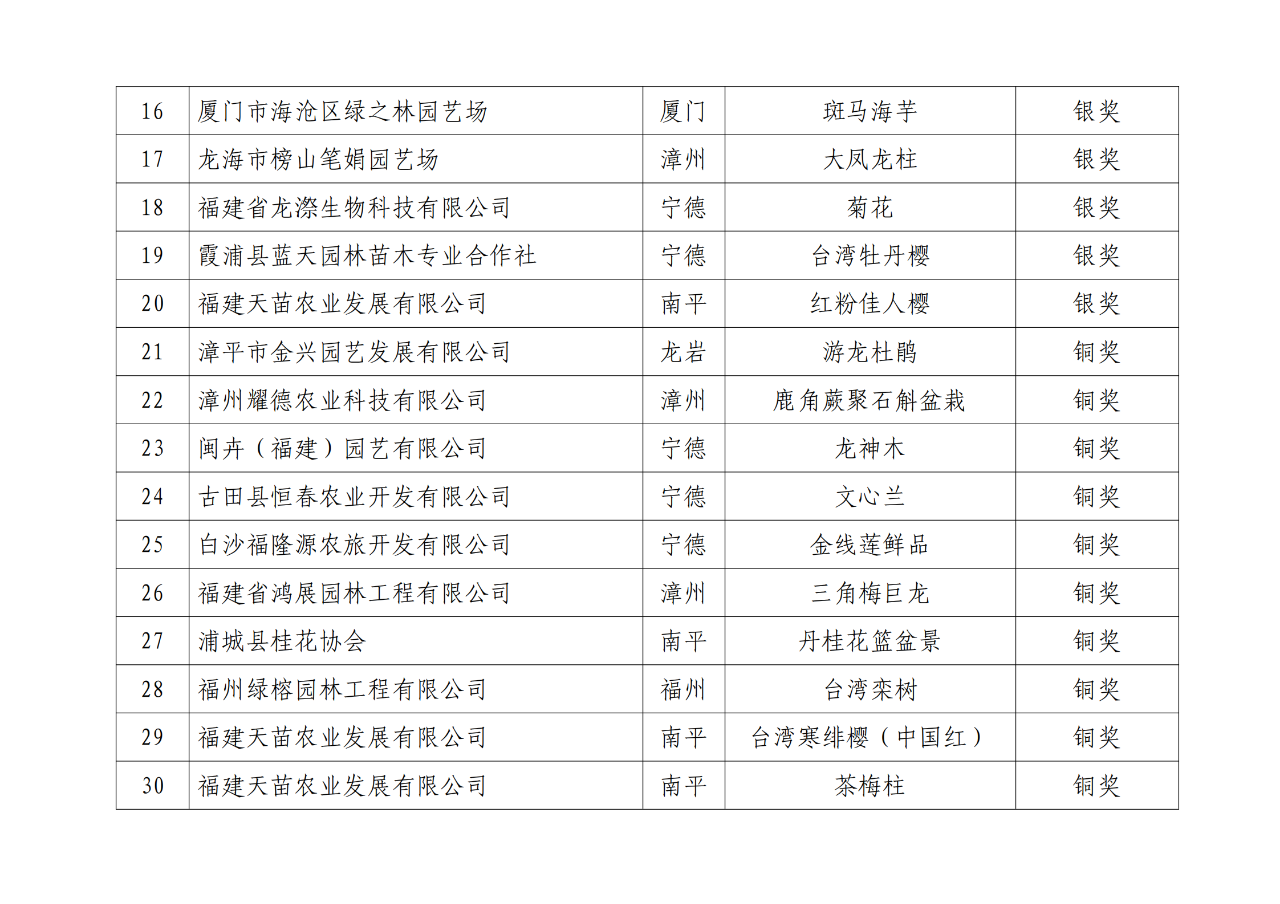 人生就是搏(ZLKS)集团唯一官方网站