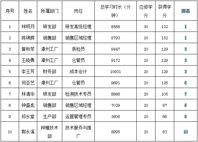 人生就是搏(ZLKS)集团唯一官方网站
