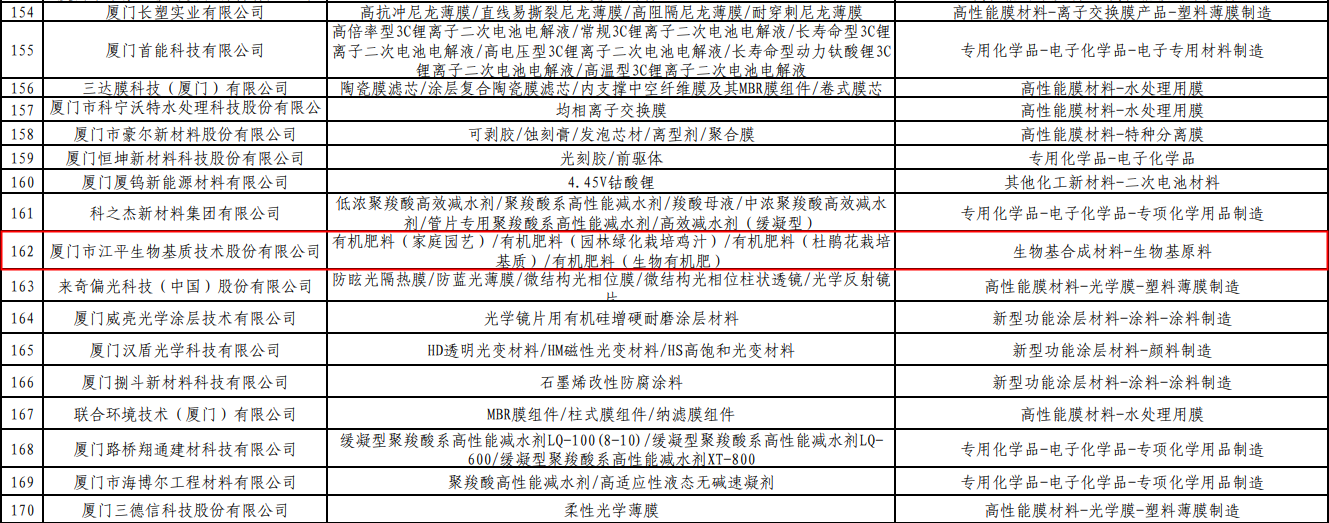人生就是搏(ZLKS)集团唯一官方网站